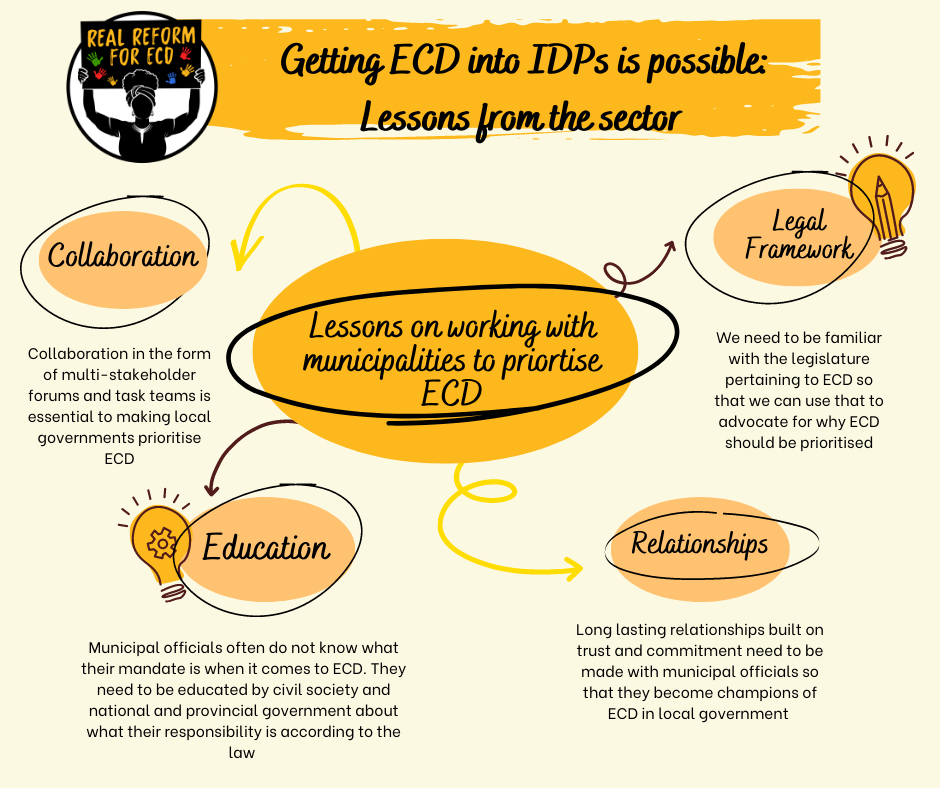 Real Reform for ECD in South Africa